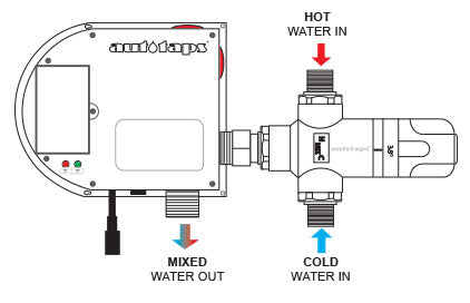 ATV-9004C