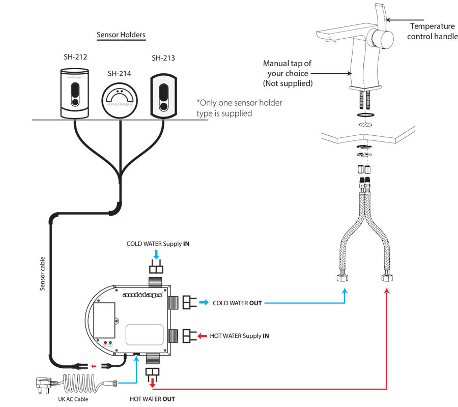 ASK-200 (SH213)